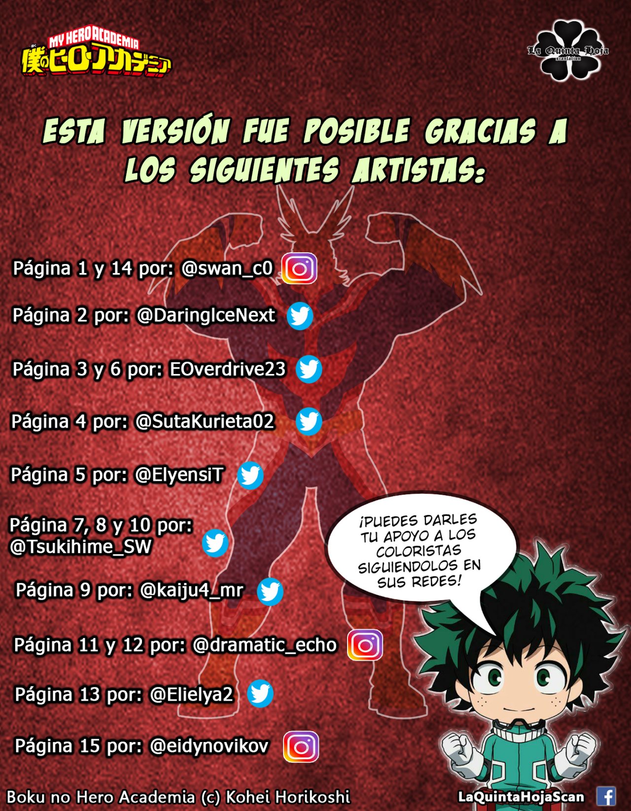 Read My Hero Academia Español Manga Online