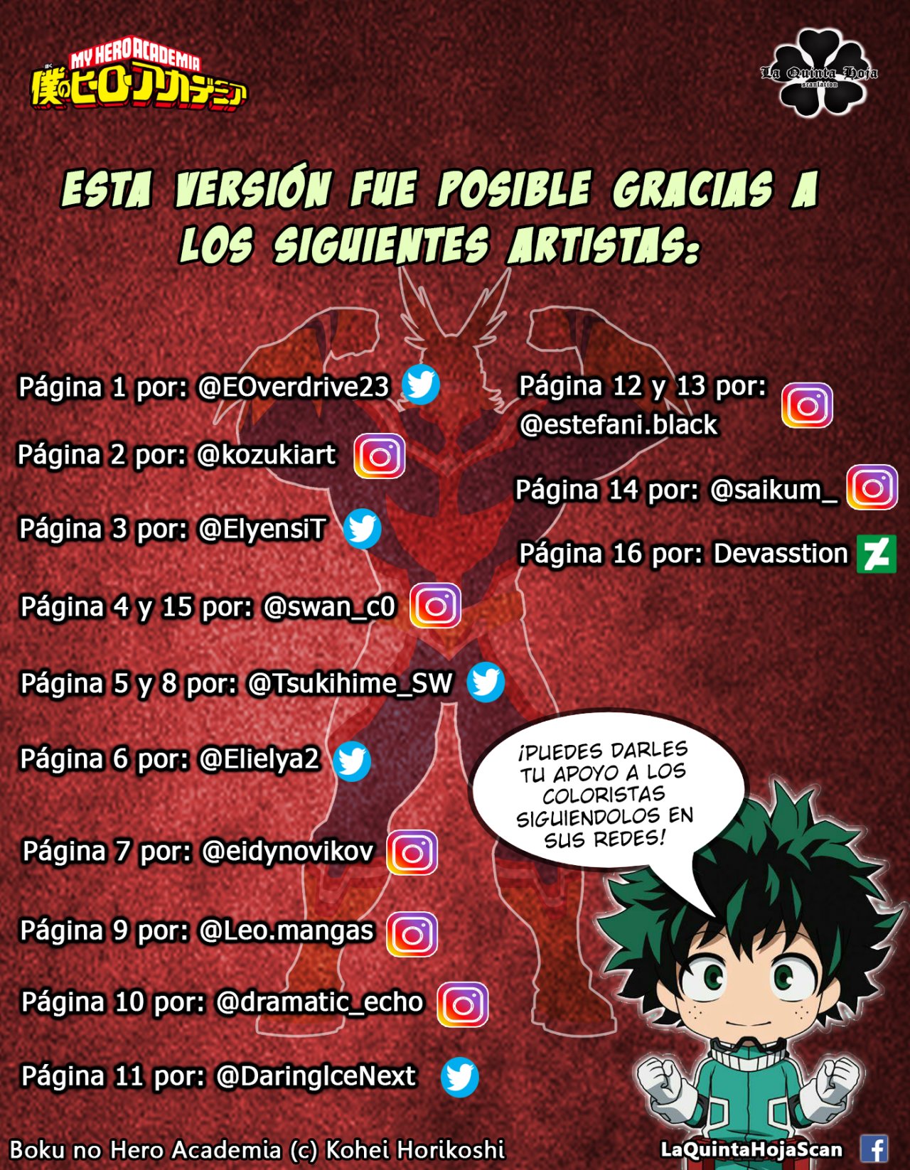 Read My Hero Academia Español Manga Online
