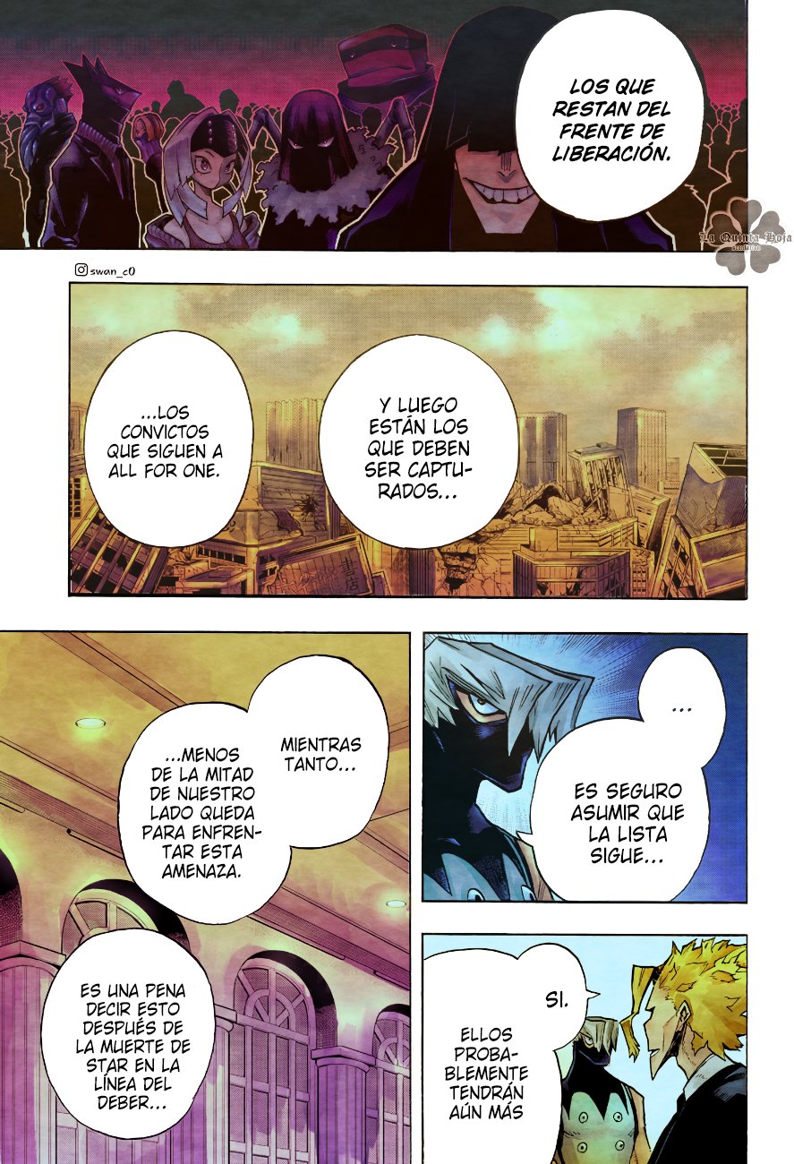 Read My Hero Academia Español Manga Online