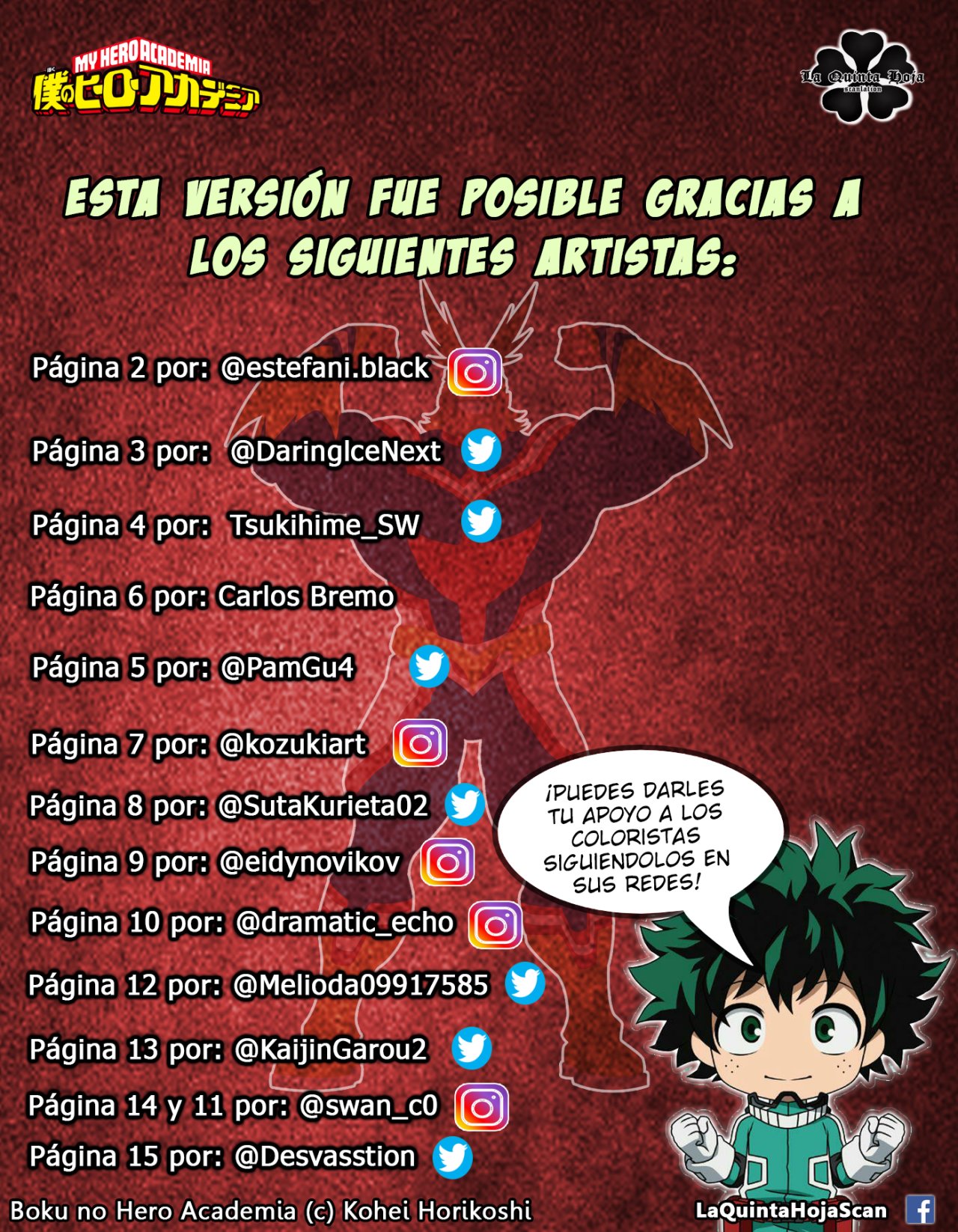 Read My Hero Academia Español Manga Online