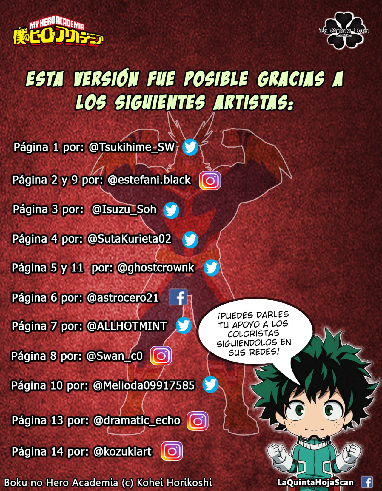 Read My Hero Academia Español Manga Online