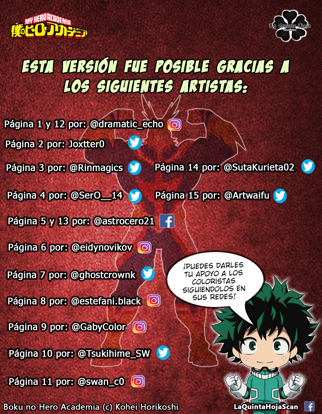 Read My Hero Academia Español Manga Online