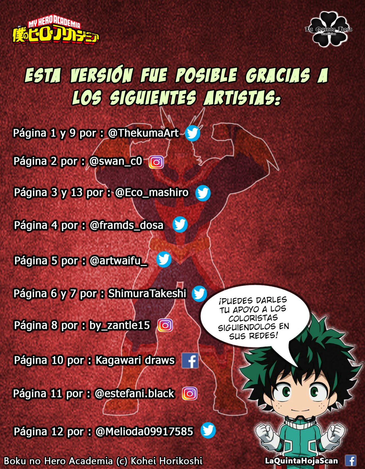 Read My Hero Academia Español Manga Online