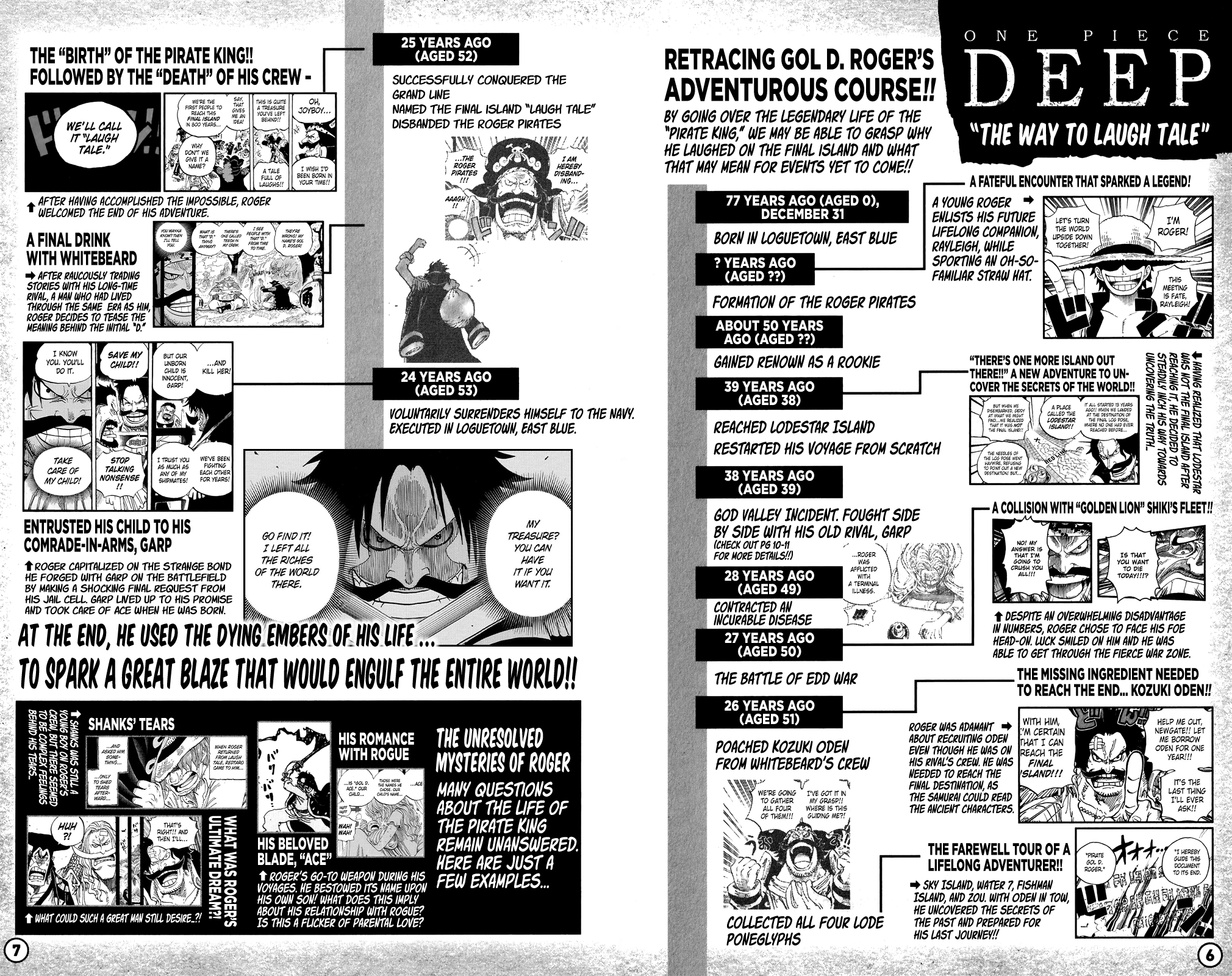 Read One Piece Español Manga Online