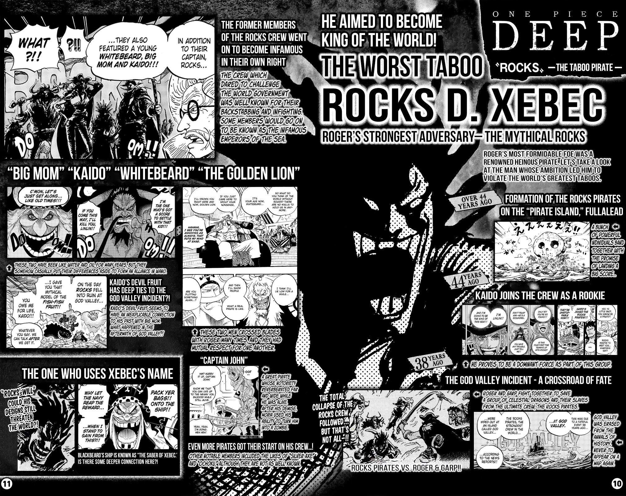 Read One Piece Español Manga Online