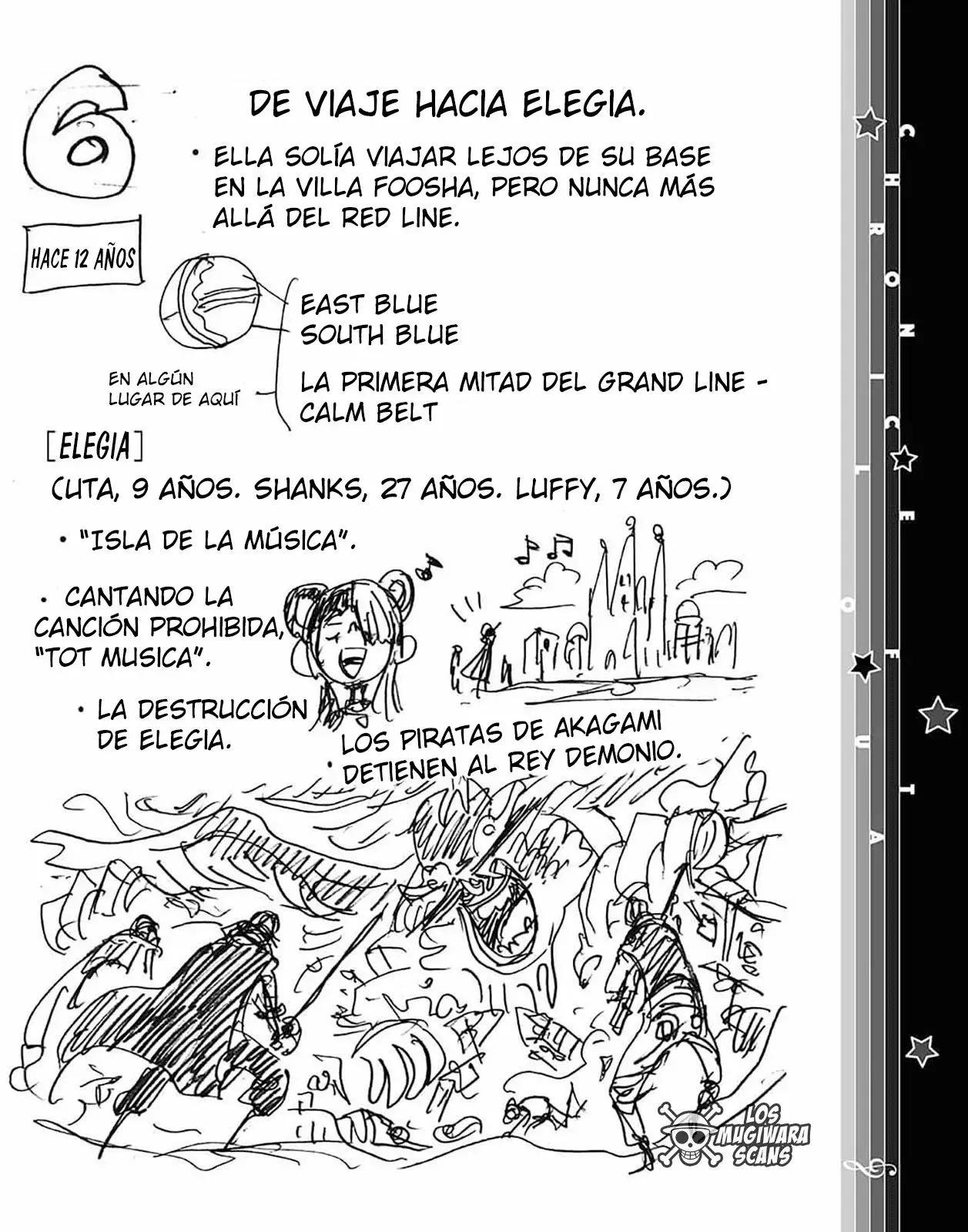 Read One Piece Español Manga Online