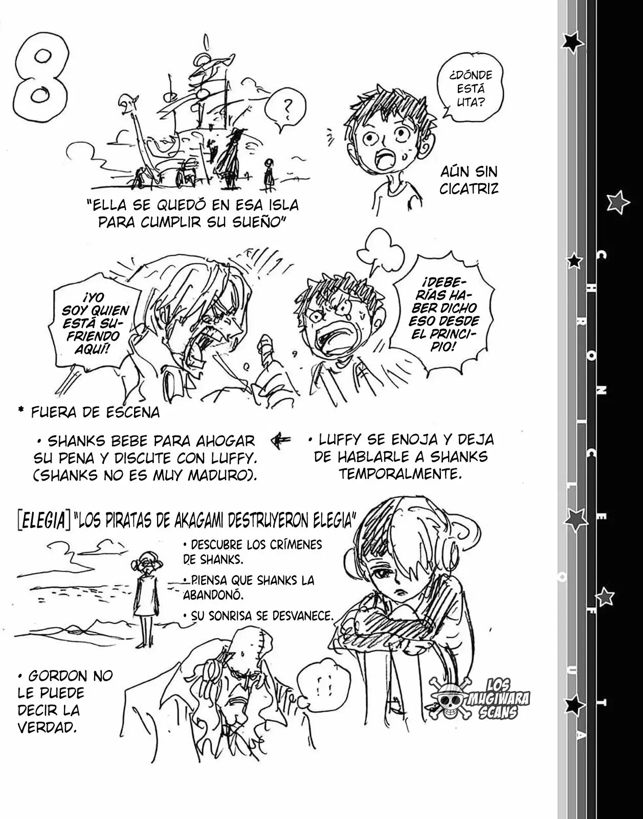 Read One Piece Español Manga Online