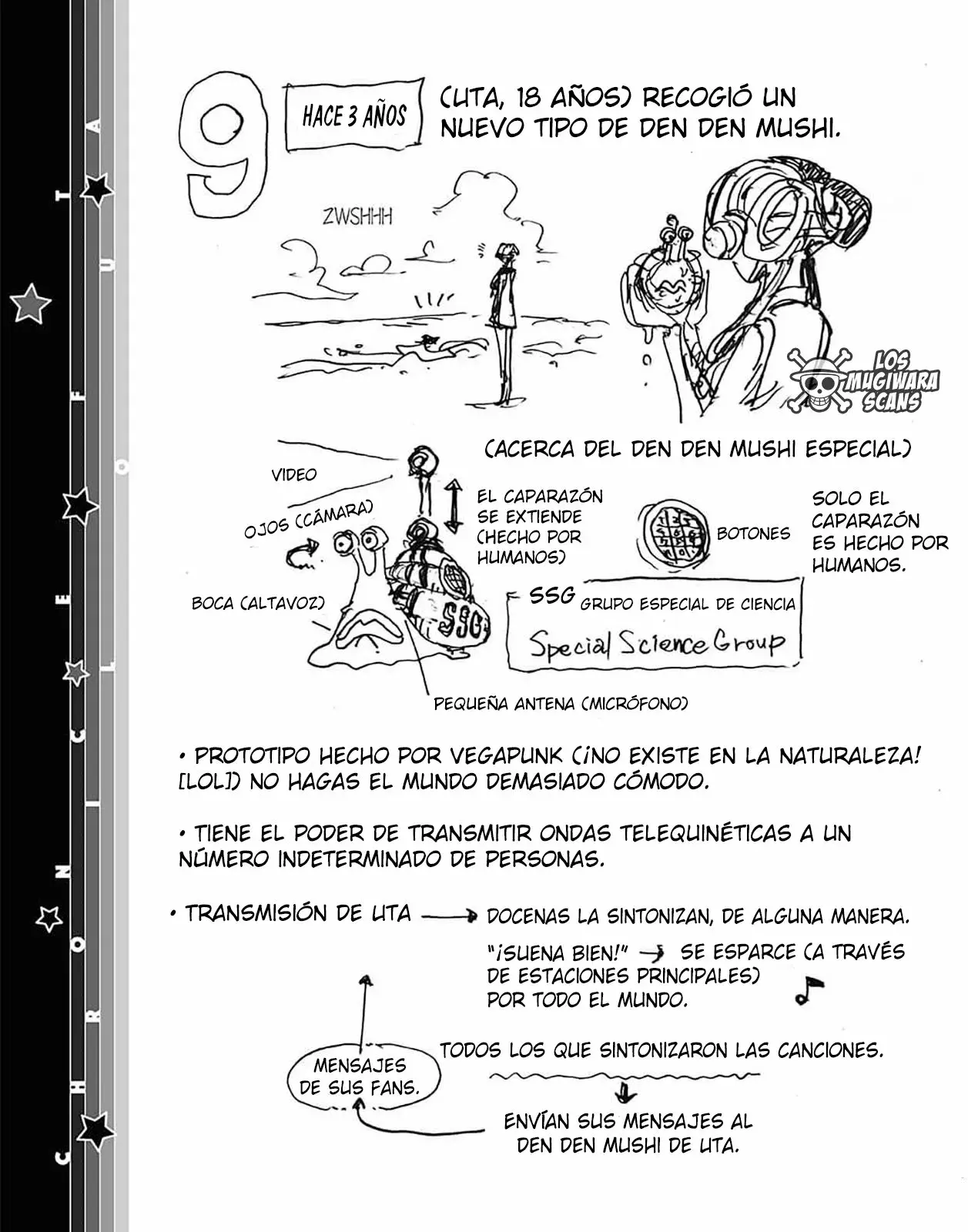 Read One Piece Español Manga Online