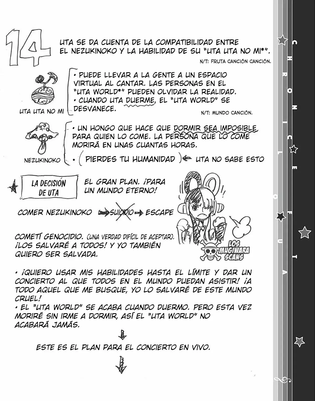 Read One Piece Español Manga Online
