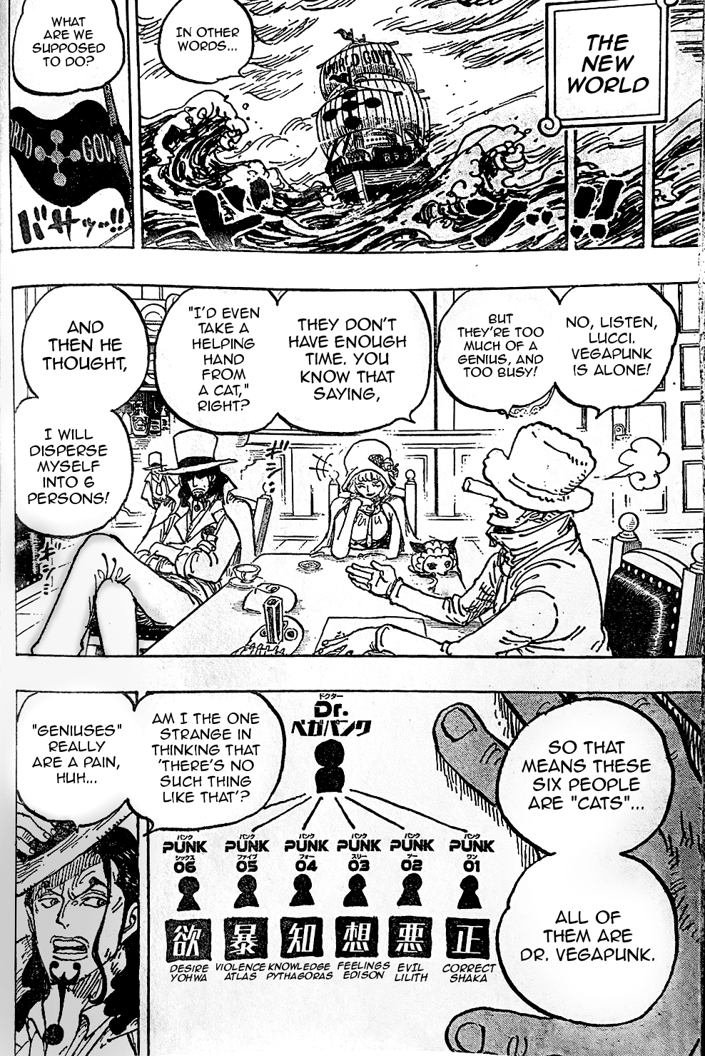 Read One Piece Español Manga Online