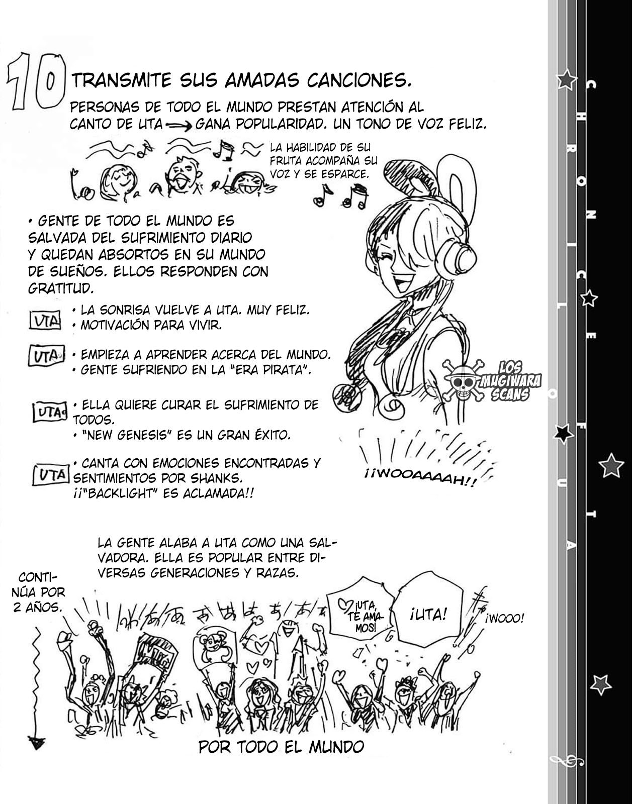 Read One Piece Español Manga Online