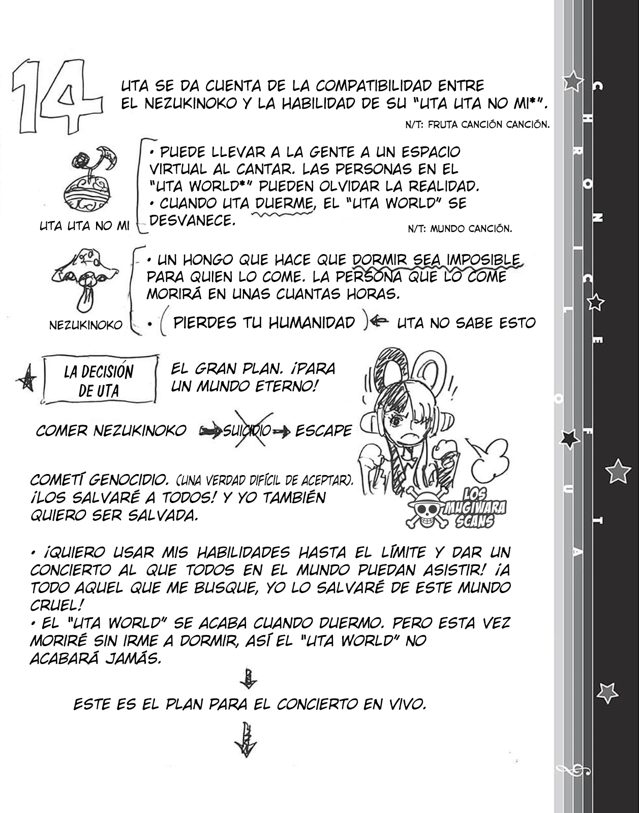 Read One Piece Español Manga Online
