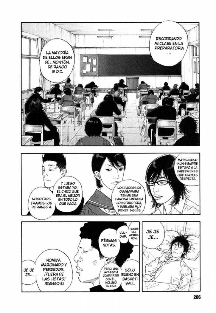 Read Real Español Manga Online