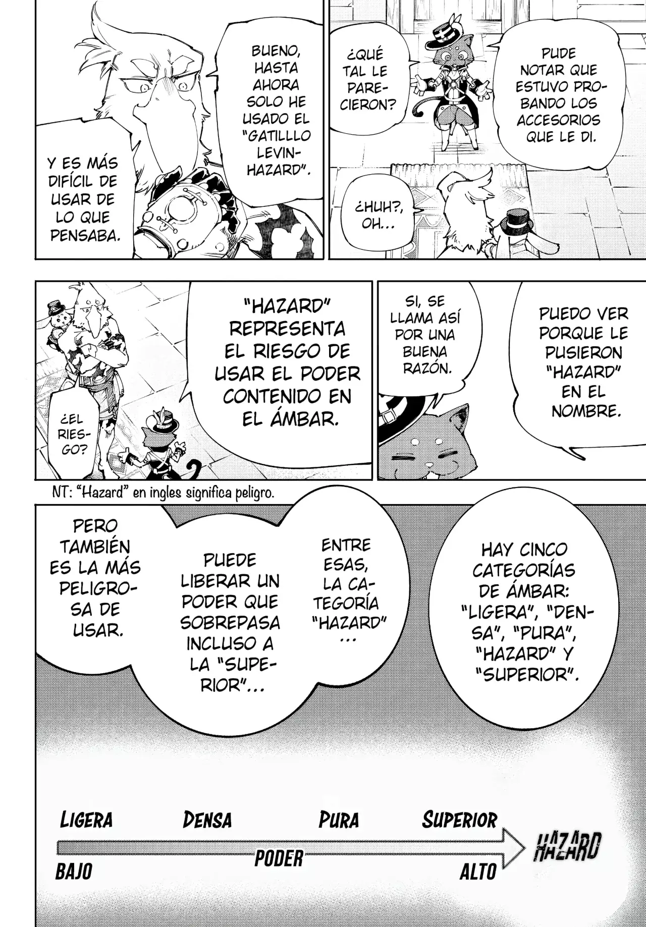 Read Shangri-La Frontier Español Manga Online
