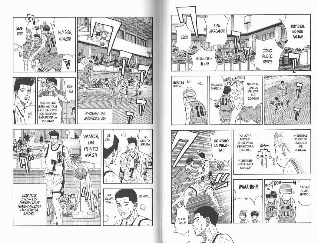 Read Slam Dunk Español Manga Online