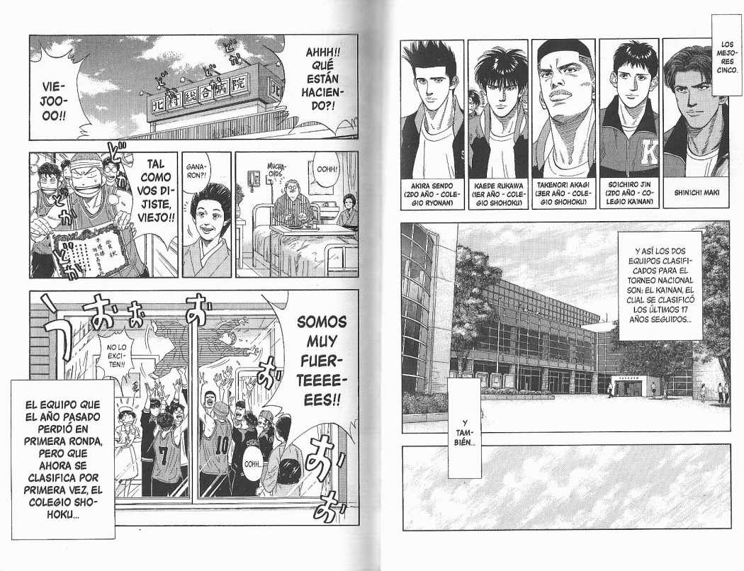 Read Slam Dunk Español Manga Online