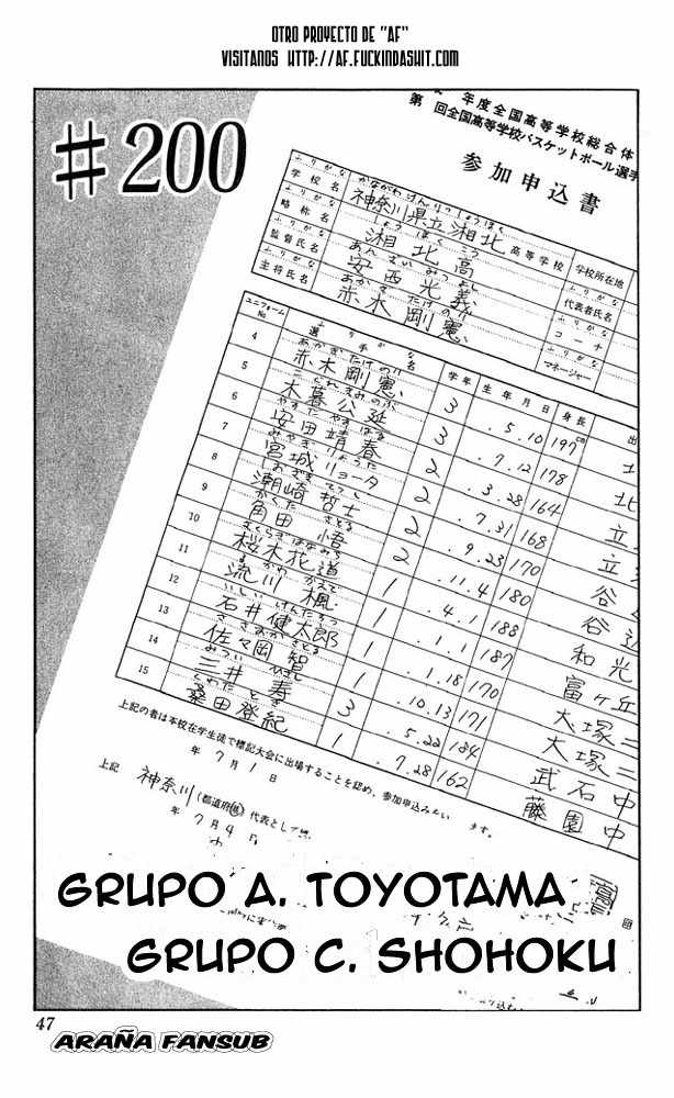 Read Slam Dunk Español Manga Online