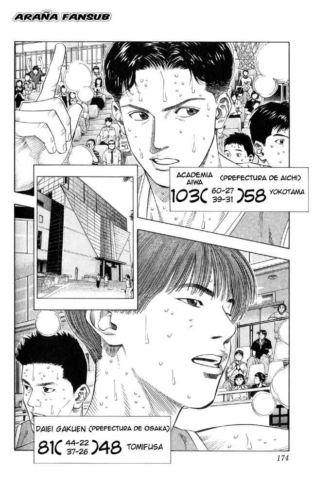 Read Slam Dunk Español Manga Online