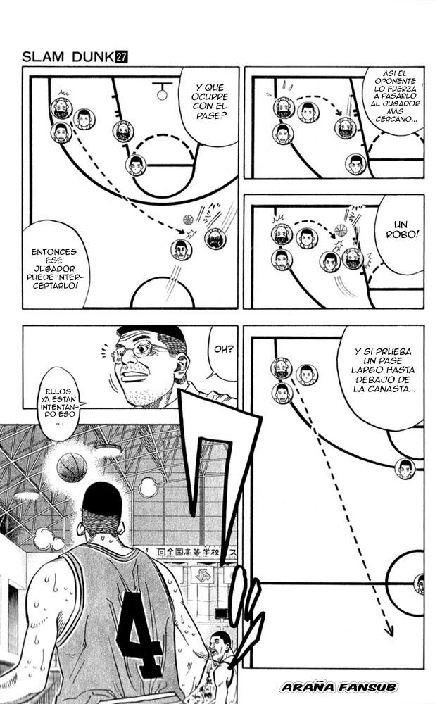 Read Slam Dunk Español Manga Online