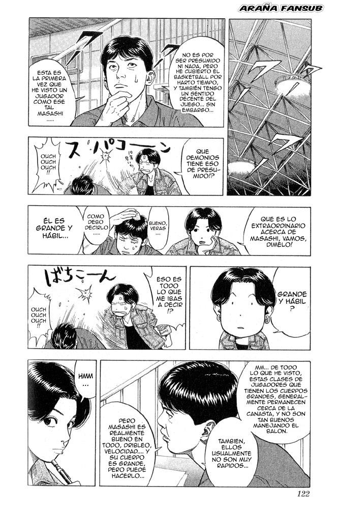 Read Slam Dunk Español Manga Online