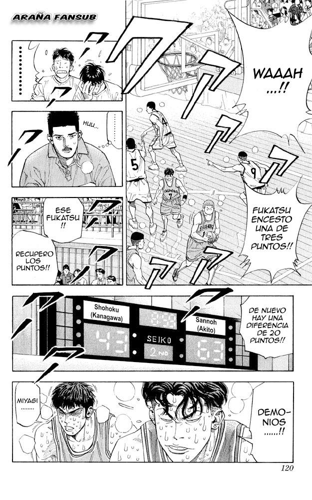 Read Slam Dunk Español Manga Online