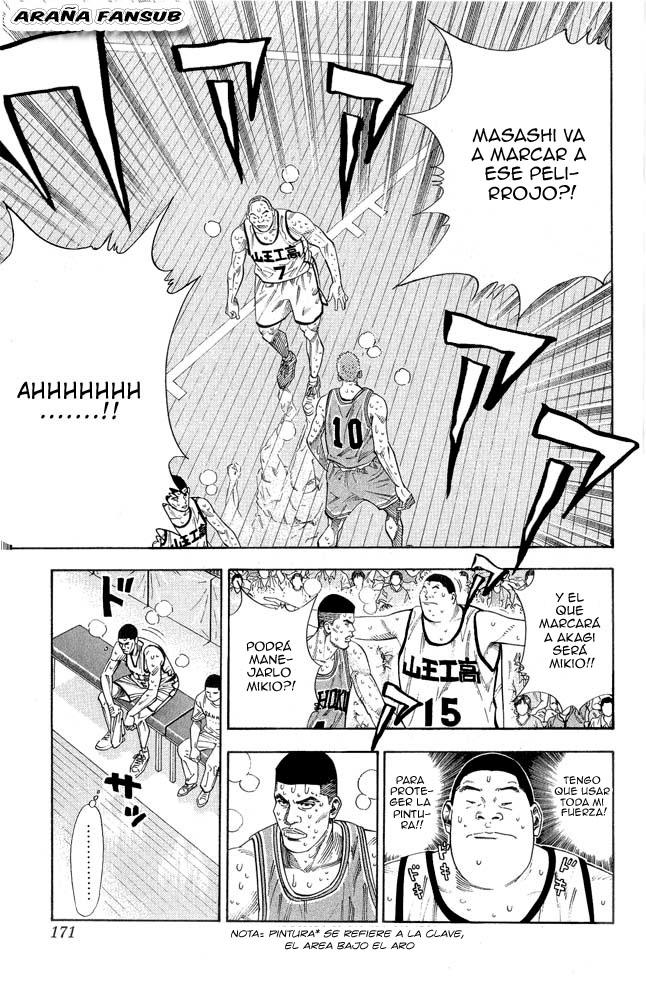 Read Slam Dunk Español Manga Online