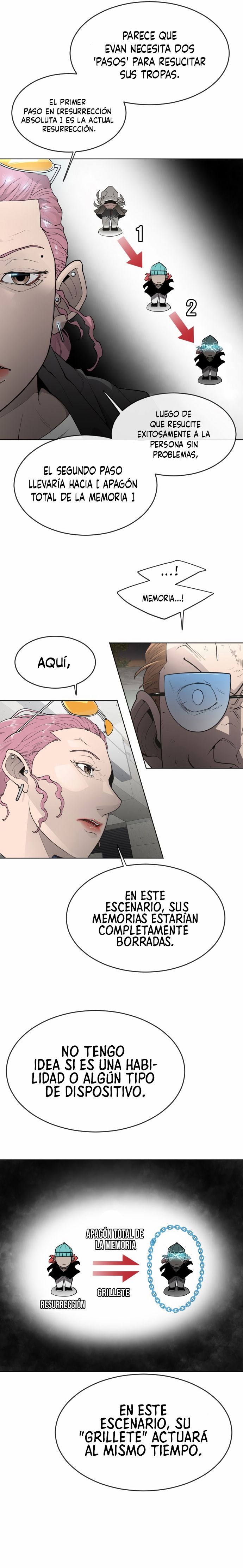Read Super Human Era Español Manga Online
