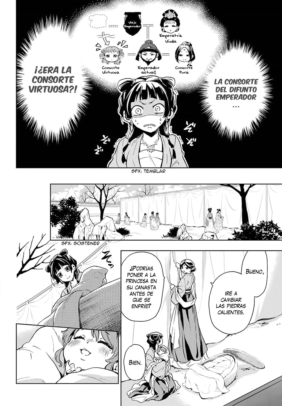 Read The Apothecary Diaries Español Manga Online