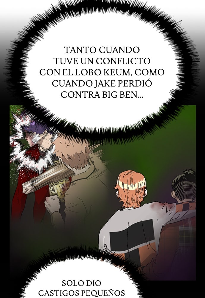Read Weak Hero Español Manga Online