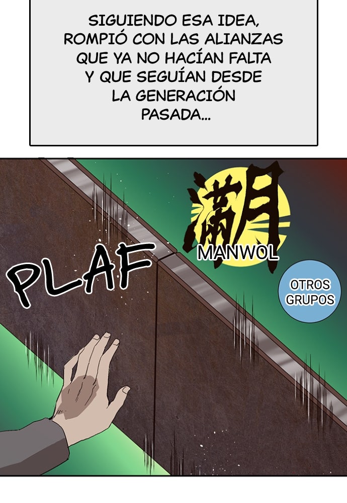 Read Weak Hero Español Manga Online