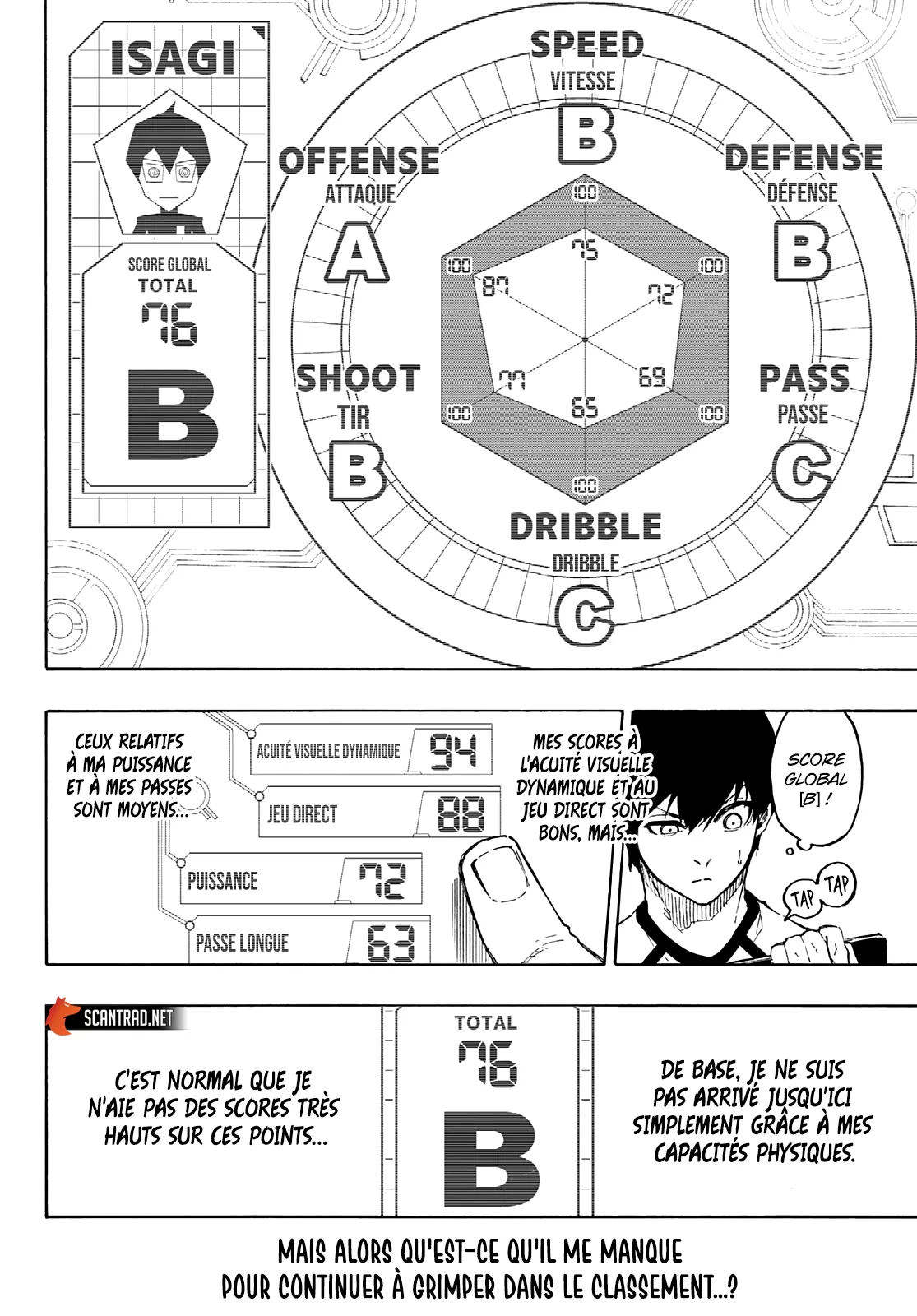 Read Blue Lock FRANCAIS Manga Online