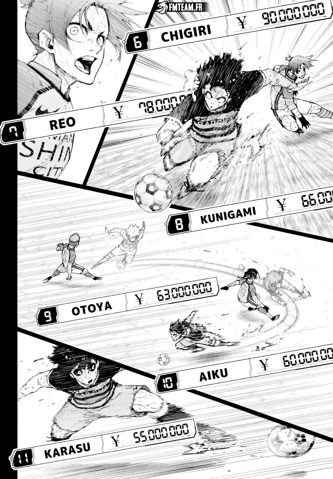 Read Blue Lock FRANCAIS Manga Online