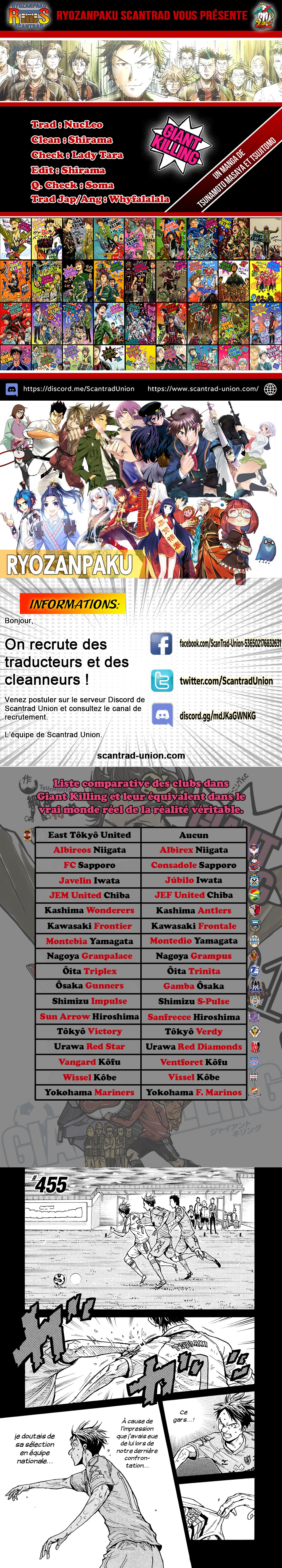 Read Giant Killing FRANCAIS Manga Online