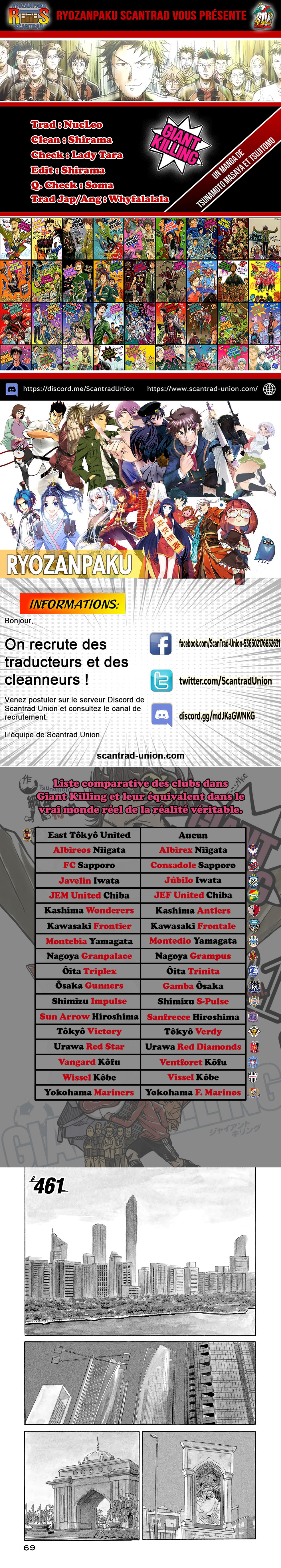 Read Giant Killing FRANCAIS Manga Online