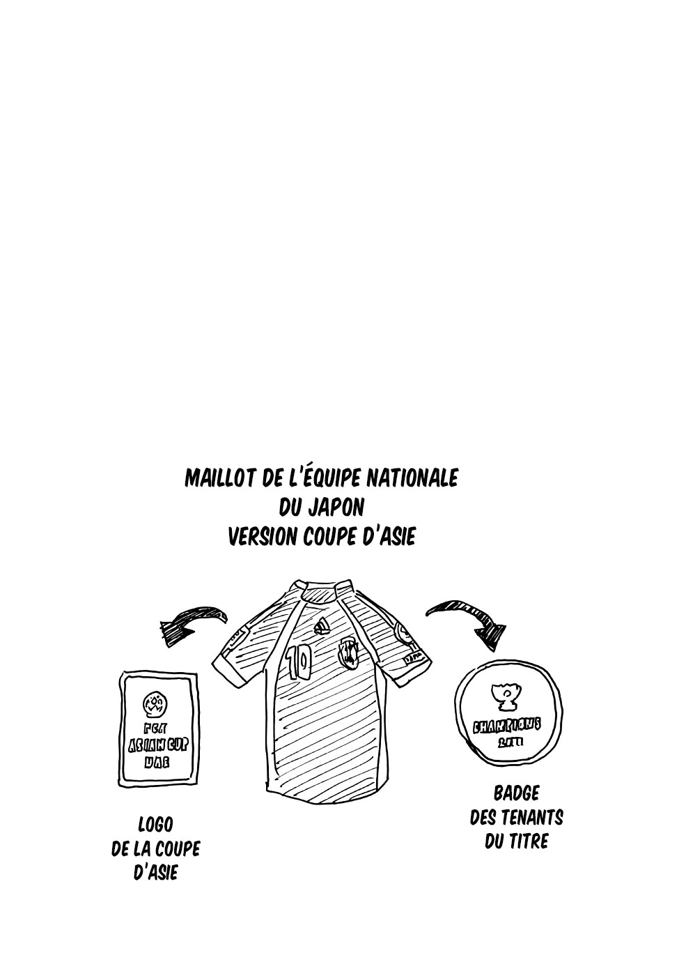 Read Giant Killing FRANCAIS Manga Online