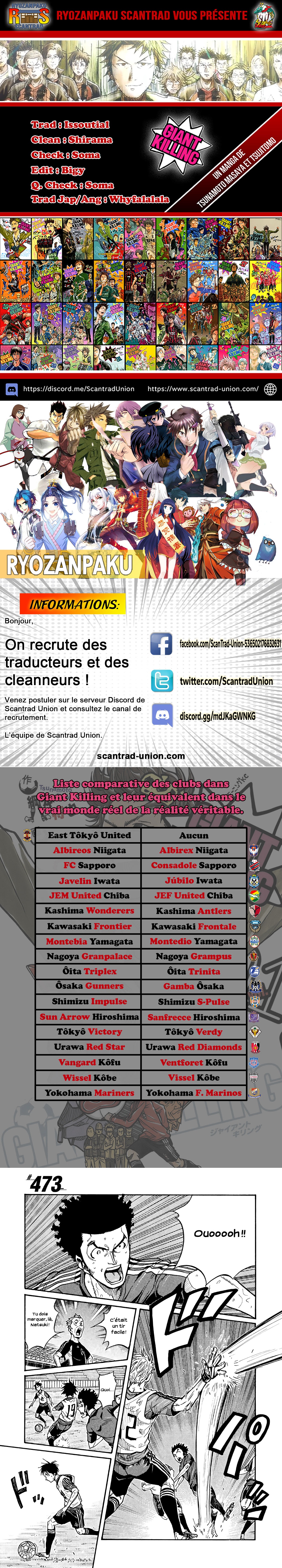 Read Giant Killing FRANCAIS Manga Online