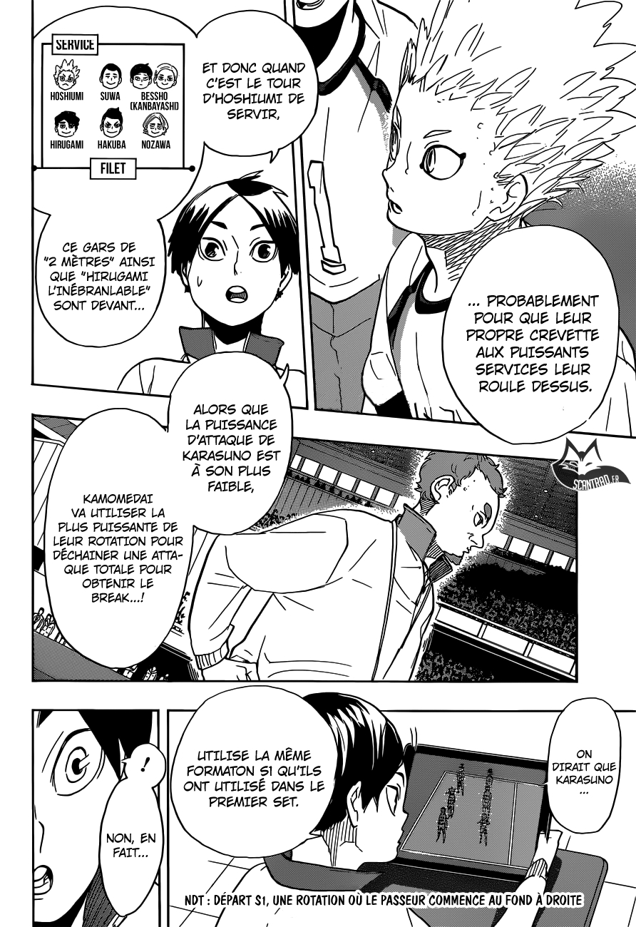Read Haikyuu FRANCAIS Manga Online