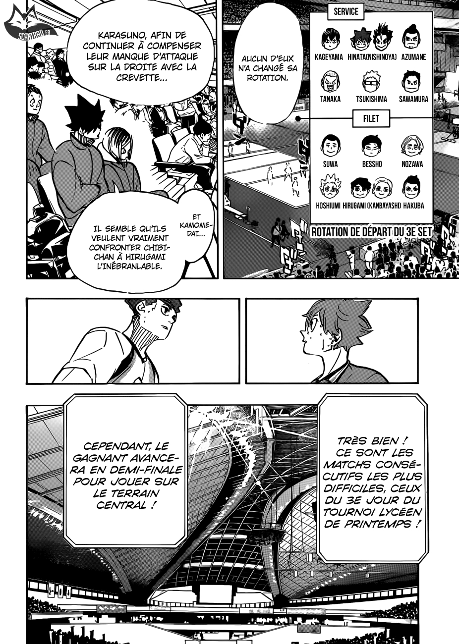 Read Haikyuu FRANCAIS Manga Online