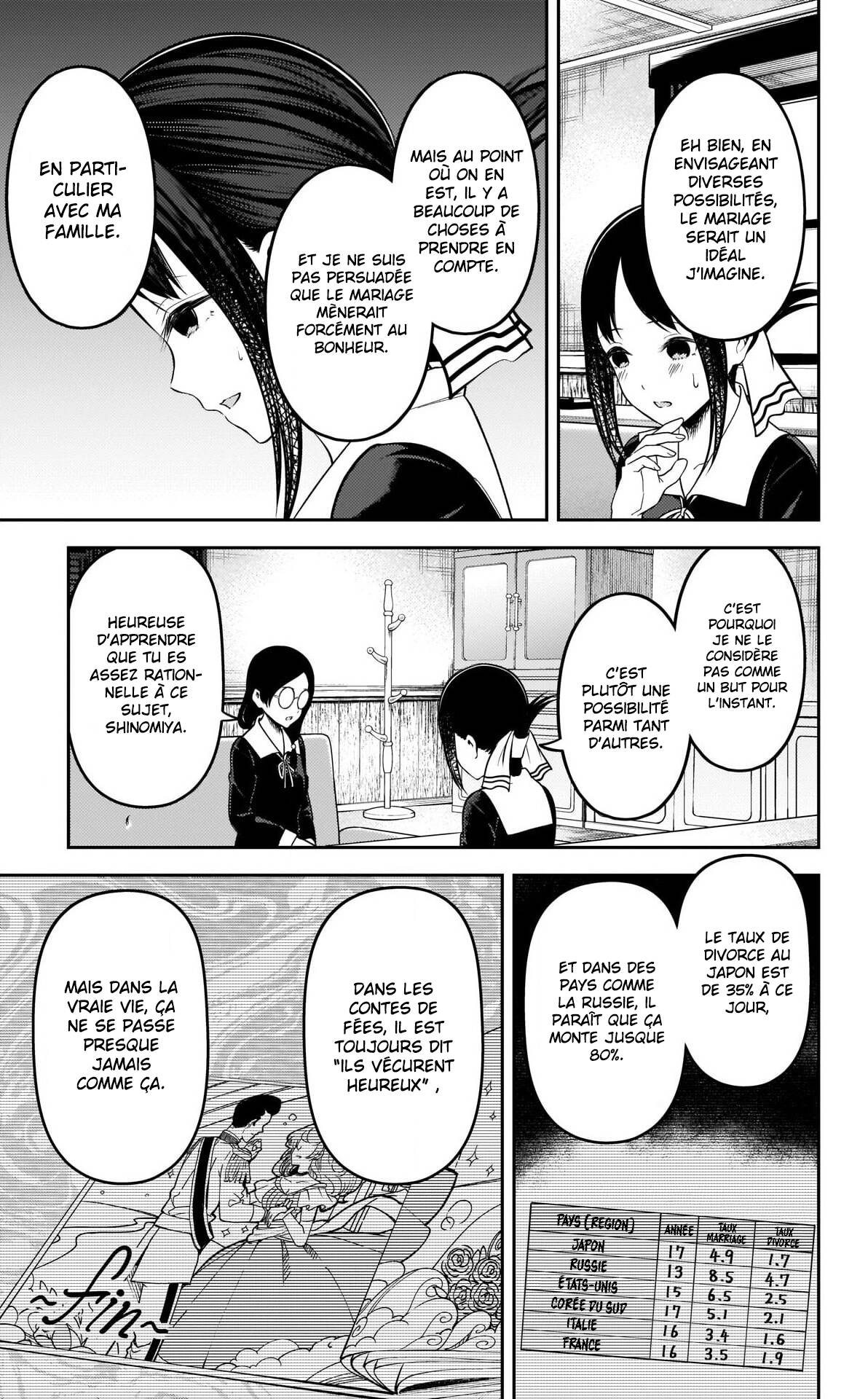 Read Kaguya-sama Love Is War FRANCAIS Manga Online