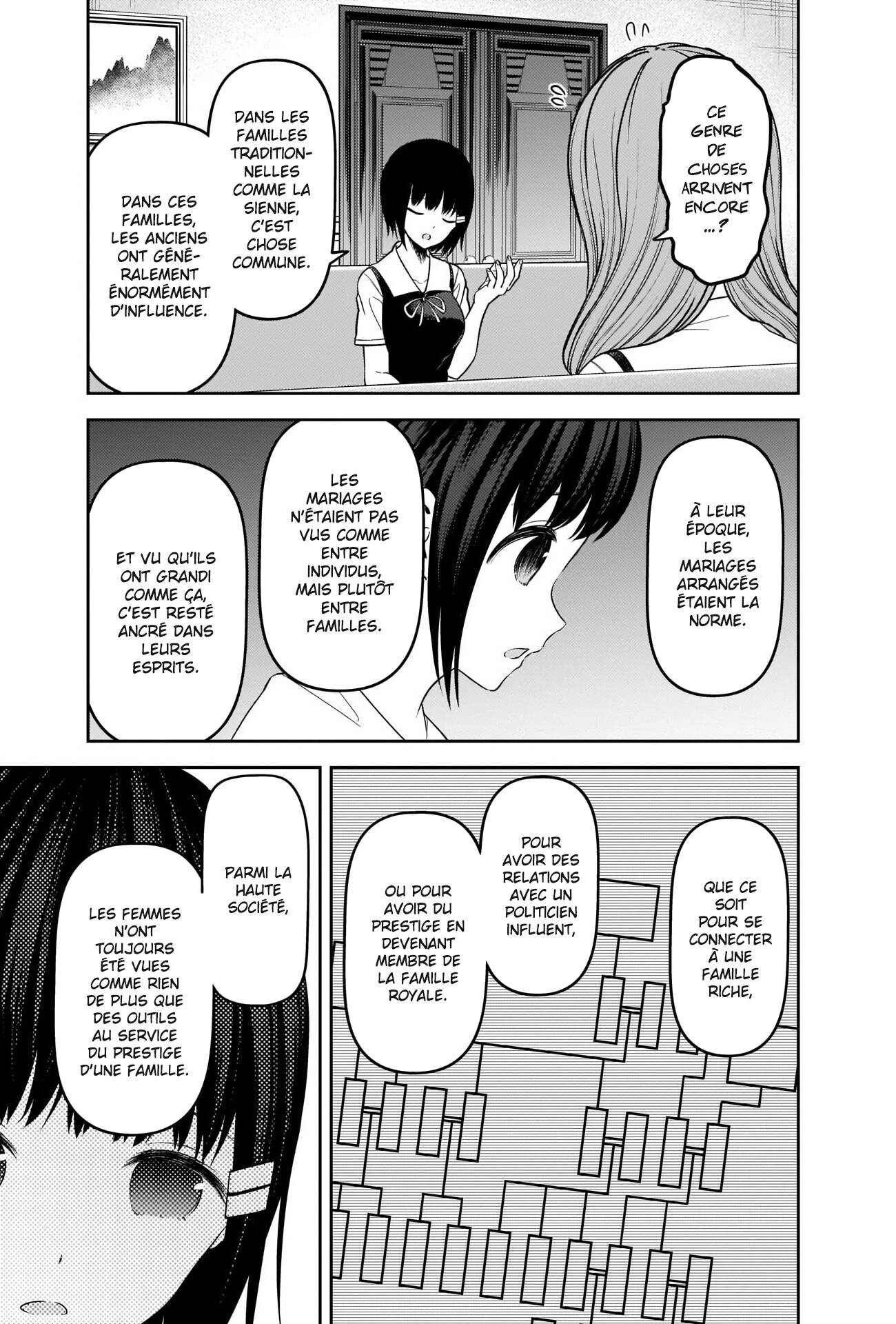 Read Kaguya-sama Love Is War FRANCAIS Manga Online