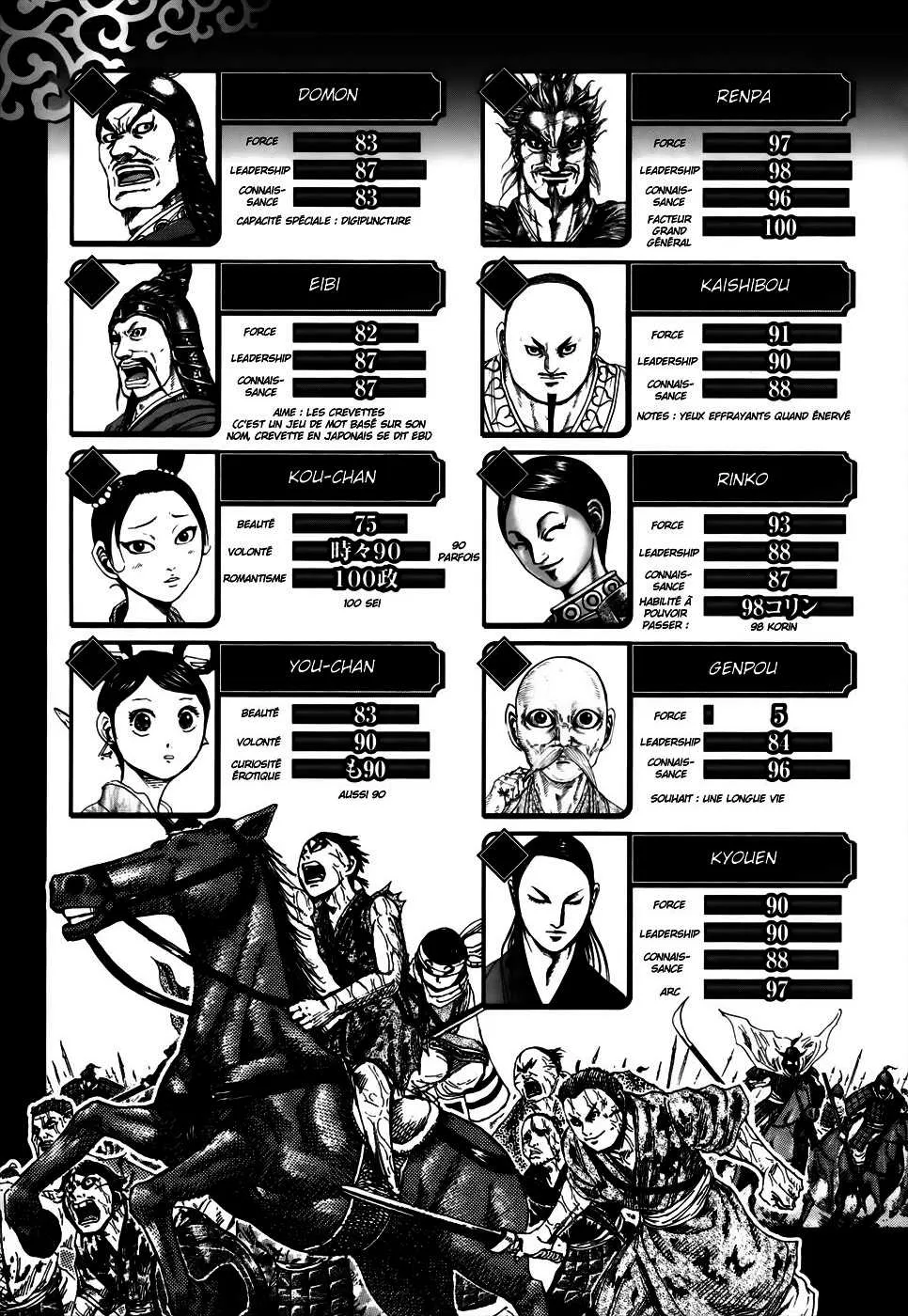 Read Kingdom FRANCAIS Manga Online