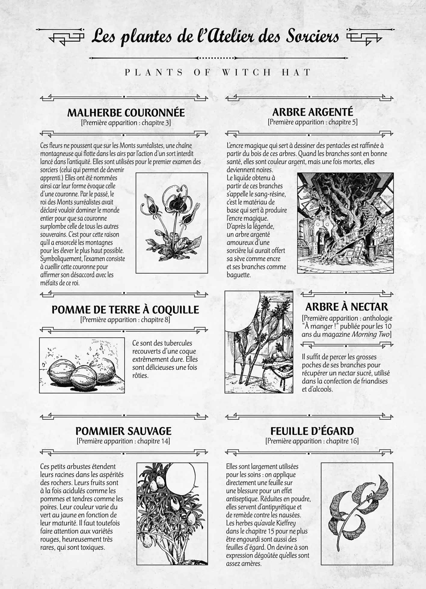Read L'Atelier des Sorciers FRANCAIS Manga Online