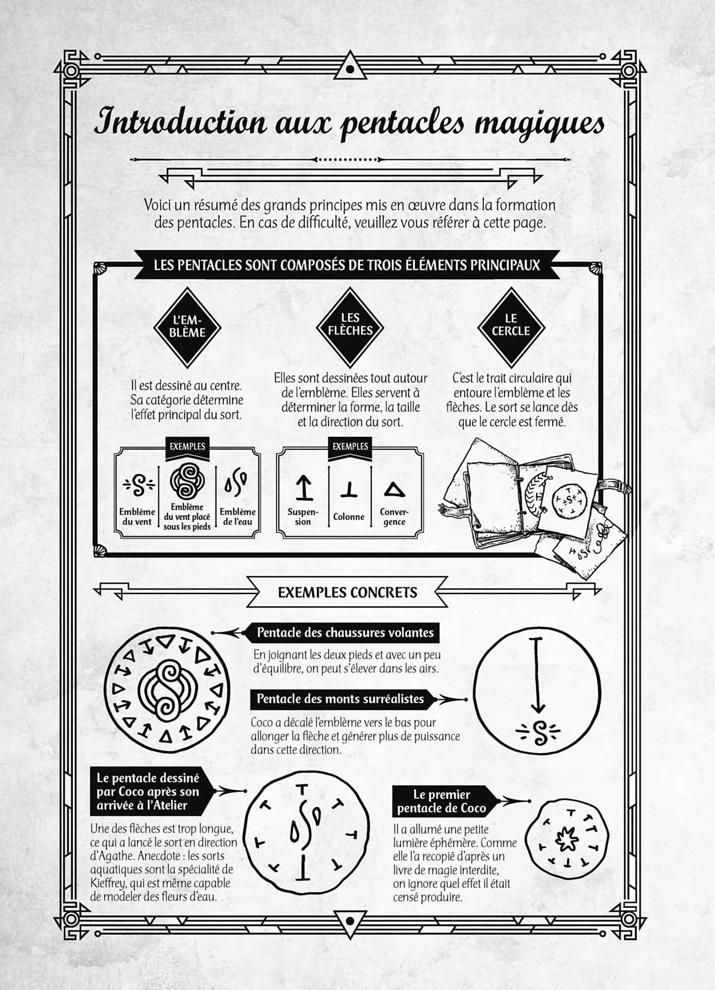 Read L'Atelier des Sorciers FRANCAIS Manga Online