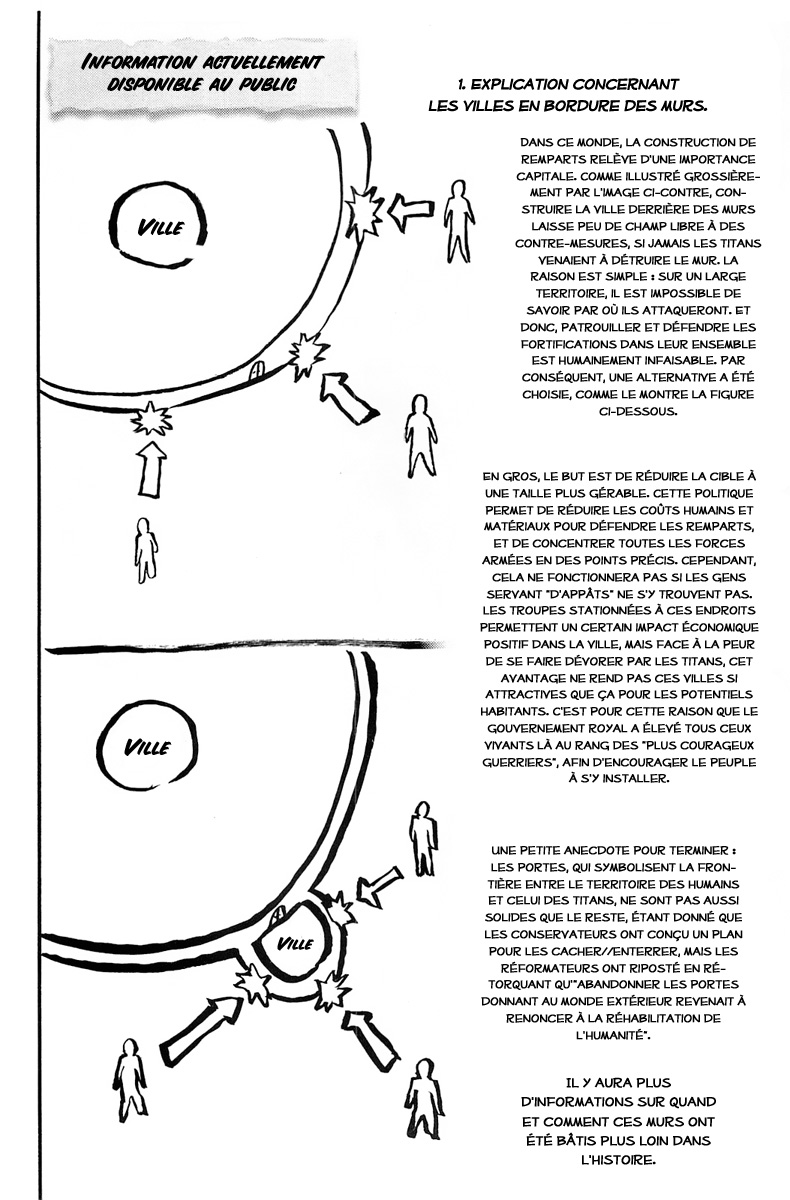 Read Shingeki no Kyojin FRANCAIS Manga Online