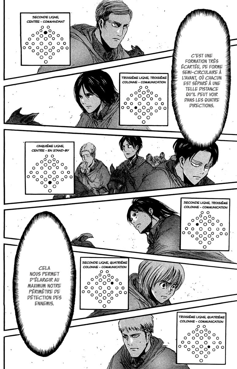 Read Shingeki no Kyojin FRANCAIS Manga Online