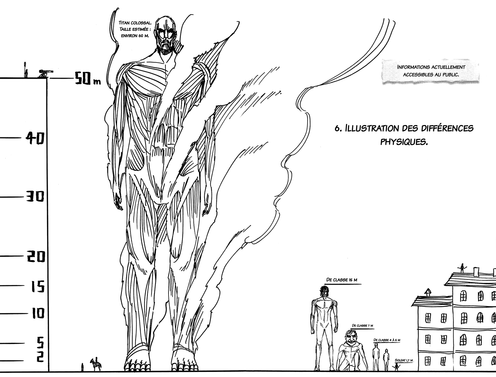 Read Shingeki no Kyojin FRANCAIS Manga Online