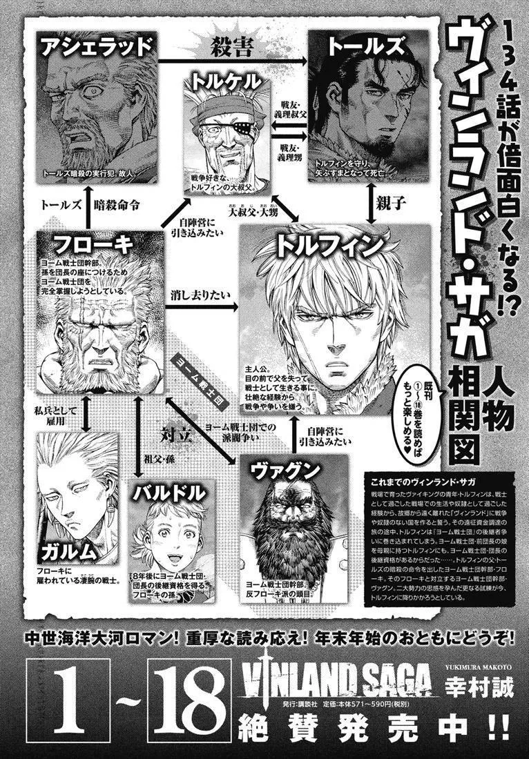 Read Vinland Saga FRANCAIS Manga Online