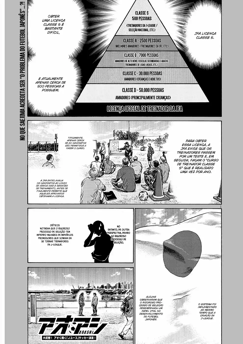 Read Ao Ashi Português Manga Online