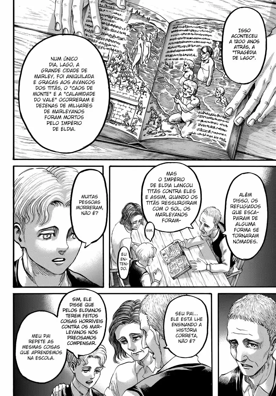 Read Attack on Titan Português Manga Online
