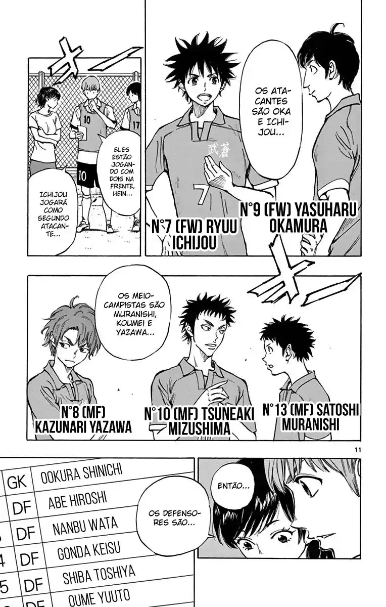 Read Be Blues! Ao ni Nare Português Manga Online